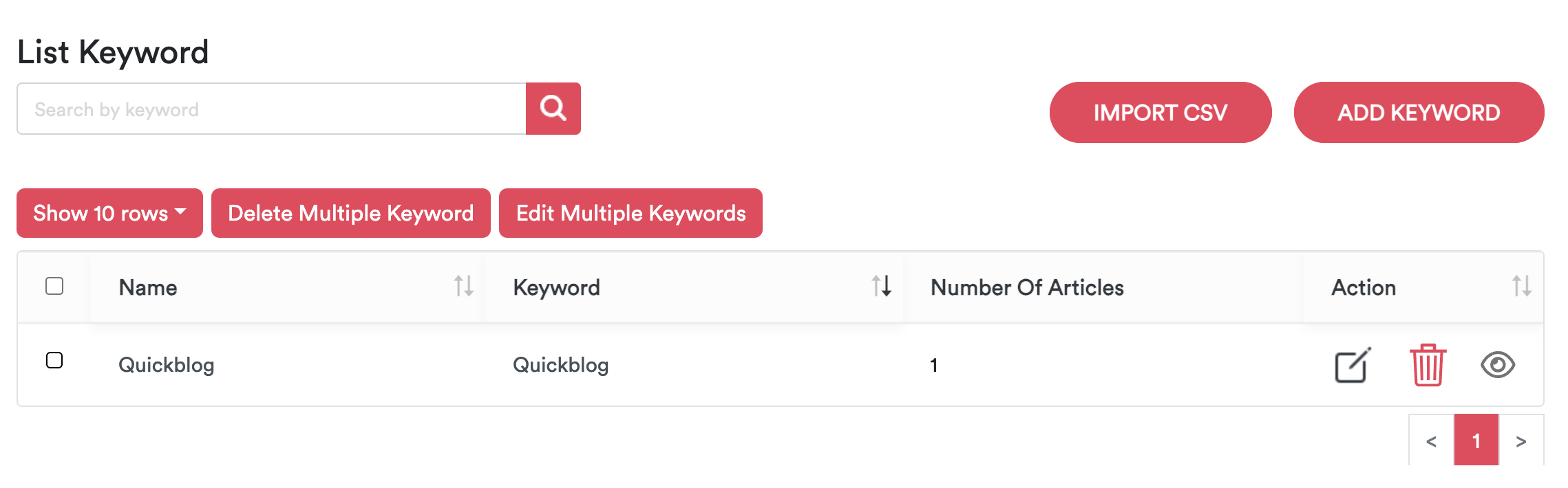 Quickblog | Keyword List
